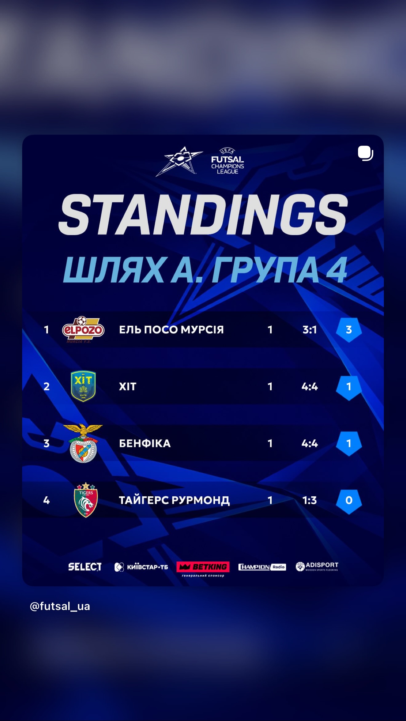 Сторіс