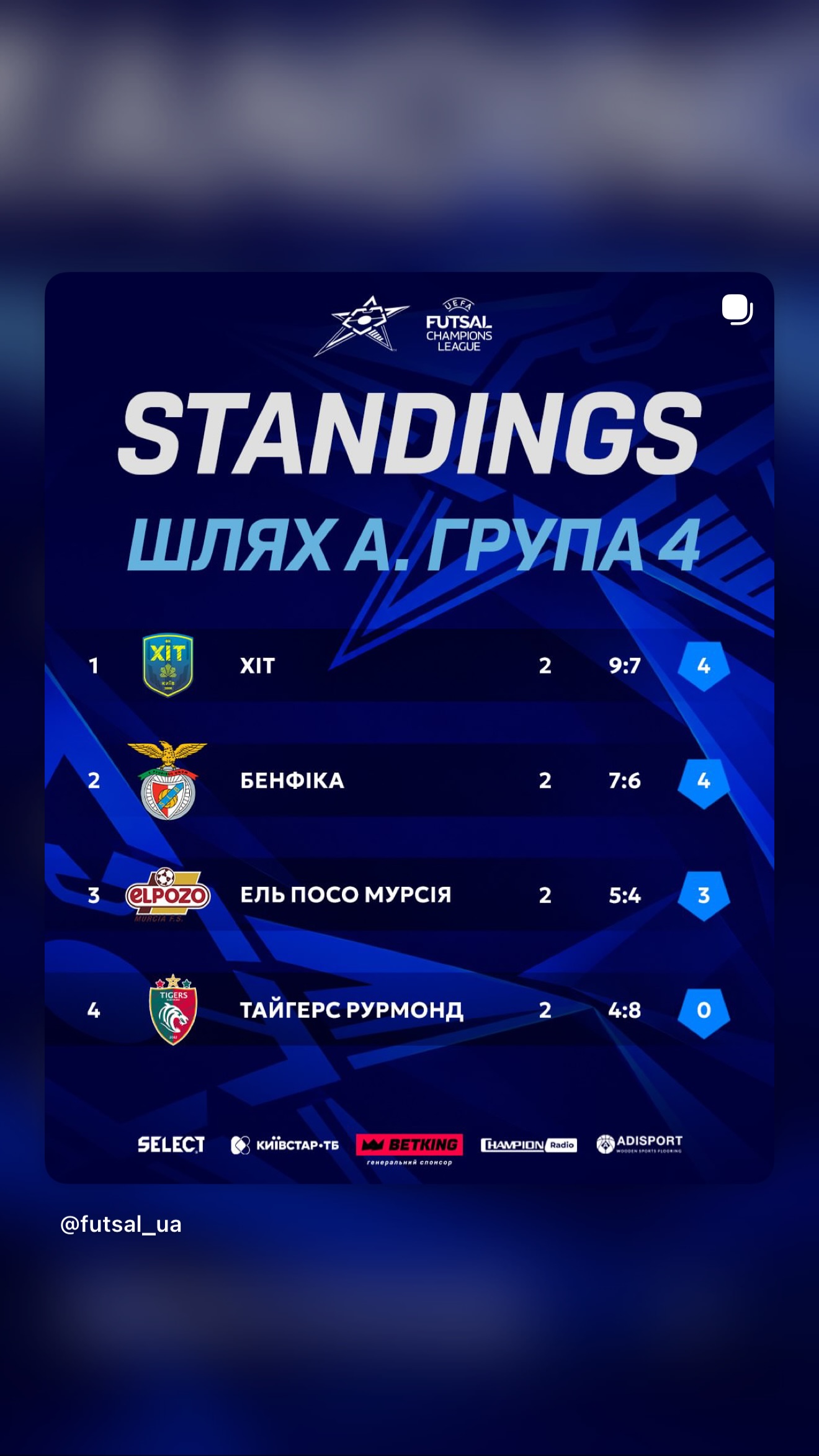 Сторіс